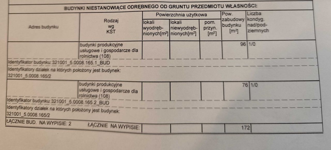 Działka rolna Dzikowo. Zdjęcie 2