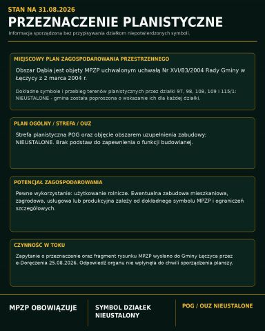 Działka rolno-budowlana Dąbie. Zdjęcie 13