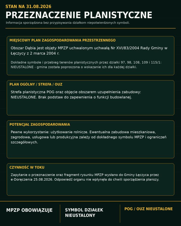 Działka rolna Dąbie. Zdjęcie 13