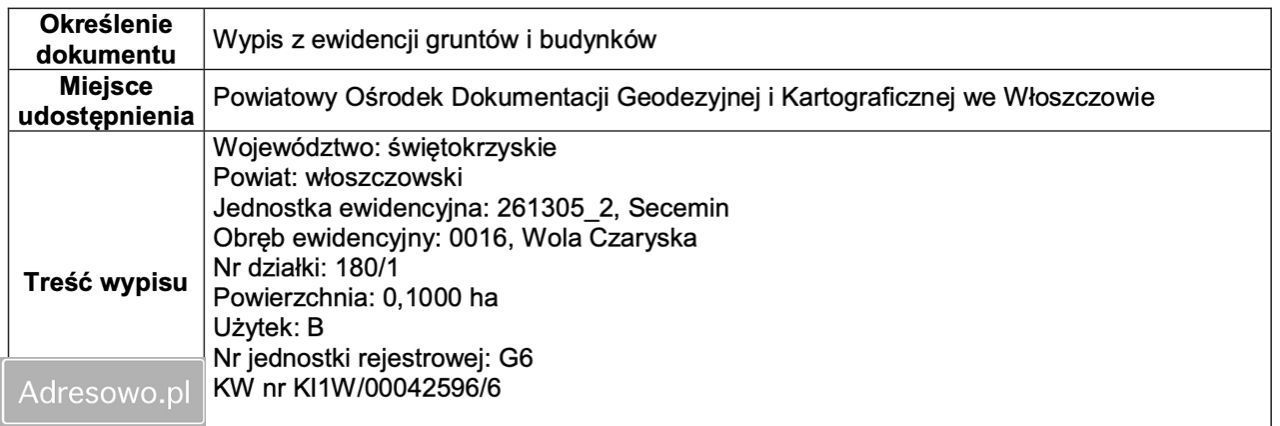 Działka rolno-budowlana Wola Czaryska. Zdjęcie 6