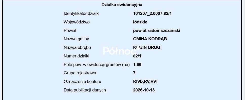 Działka rolna Klizin. Zdjęcie 2