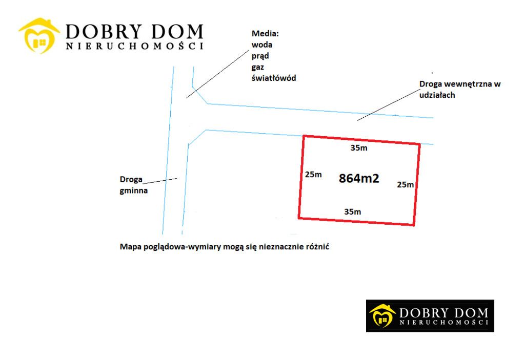 Działka budowlana Niewodnica Nargilewska
