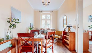 Mieszkanie 2-pokojowe Wrocław, ul. Wojciecha Cybulskiego