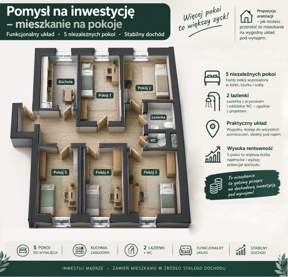 Mieszkanie 4-pokojowe Szczecin Śródmieście, ul. Władysława Jagiełły. Zdjęcie 17