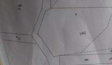 Działka budowlana Ręków, ul. Nasławicka