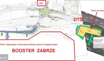 Działka budowlana Zabrze Zaborze