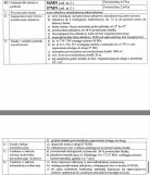 Działka budowlana Dębno, ul. Kazimierza Pułaskiego. Zdjęcie 1