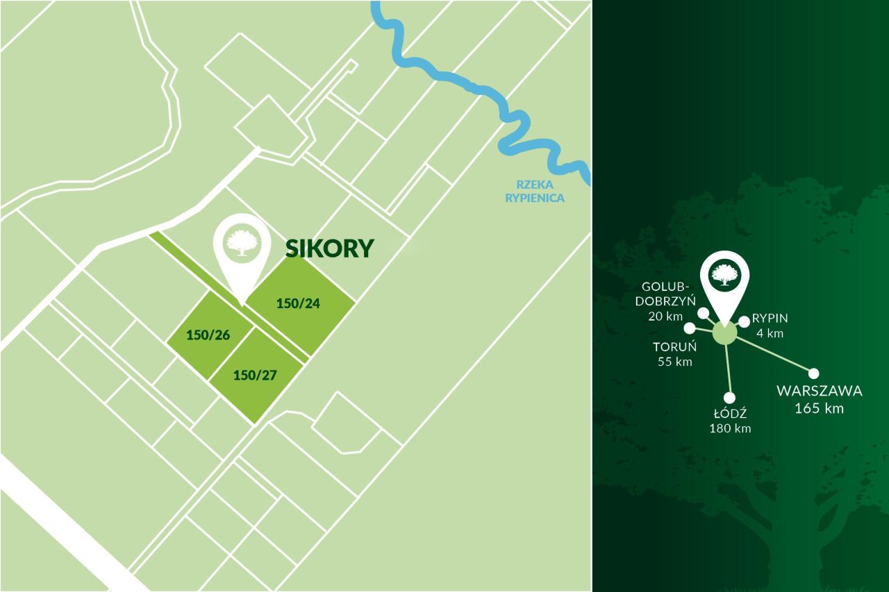 Działka rolno-budowlana Sikory. Zdjęcie 2