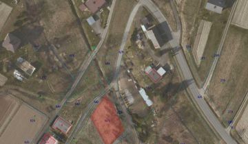 Działka budowlana Zmiennica