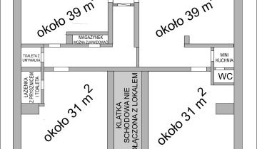 Lokal Radom Śródmieście, ul. 25 Czerwca