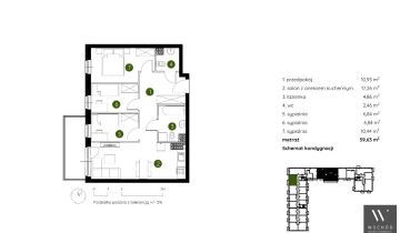 Mieszkanie 4-pokojowe Kraków Prądnik Biały