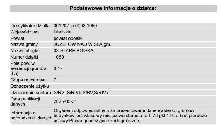 Działka rolna Stare Boiska. Zdjęcie 2