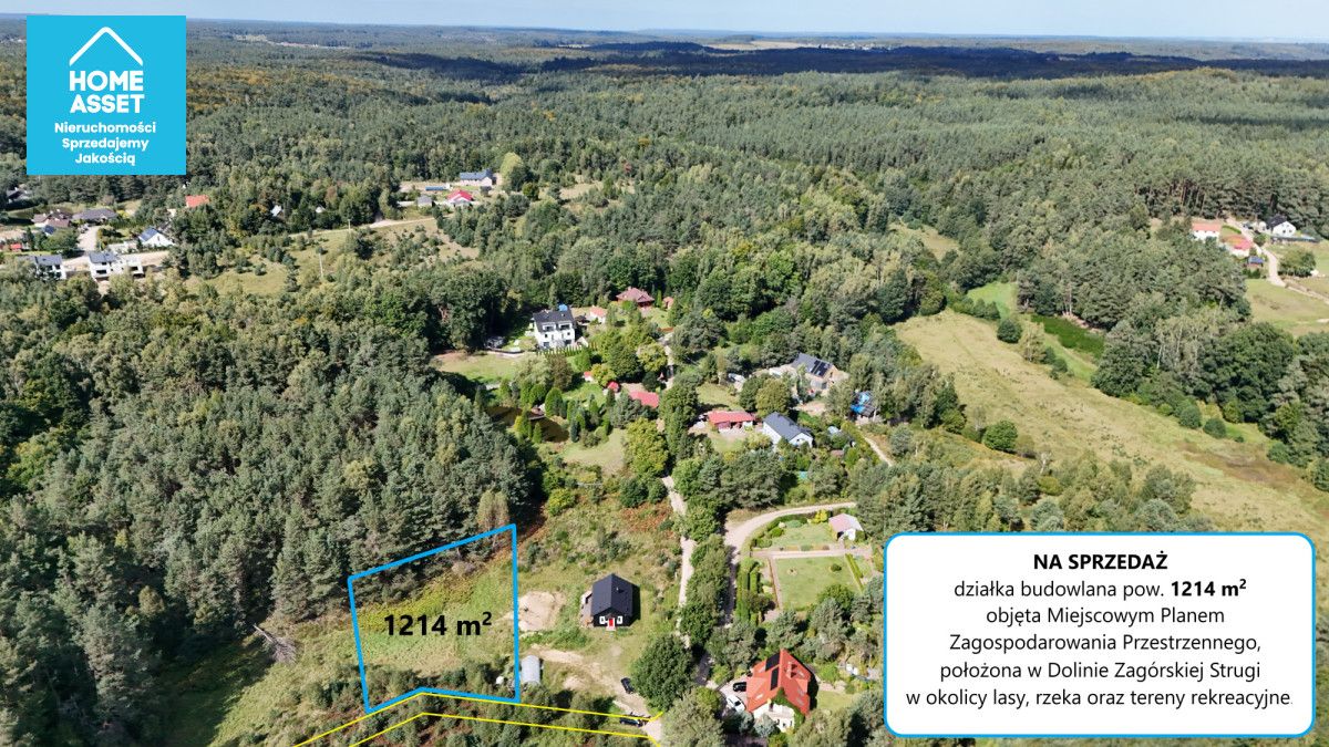 Działka budowlana Koleczkowo Koleczkowski Młyn, ul. Bitwy nad Ślężą. Zdjęcie 3
