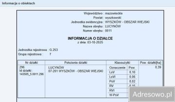 Działka rekreacyjna Lucynów Duży