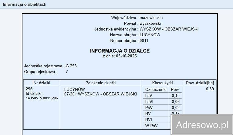 Działka rekreacyjna Lucynów Duży. Zdjęcie 2