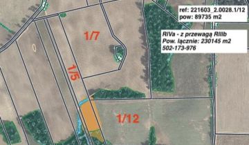 Działka rolna Skolwity, Popity