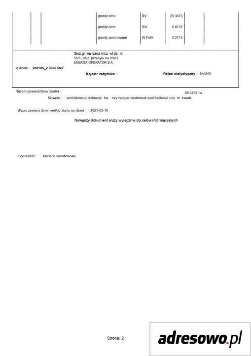 Działka rolna Wągródka. Zdjęcie 5