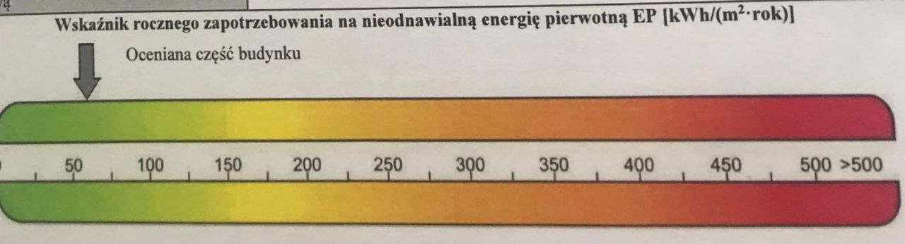 Mieszkanie 2-pokojowe Warszawa Wola, ul. Kolejowa. Zdjęcie 16