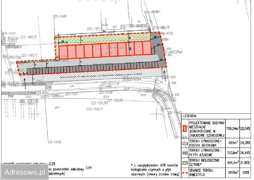 Działka budowlana Rzeszów Śródmieście. Zdjęcie 3