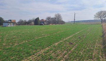 Działka rolno-budowlana Zawada Reforma