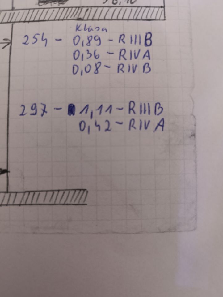 Działka rolna Paszki Duże. Zdjęcie 1