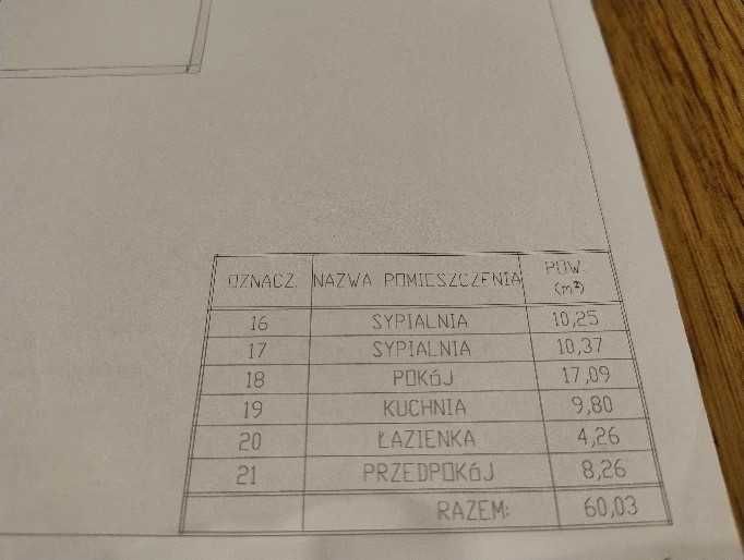 Mieszkanie 3-pokojowe Łuków, ul. Przemysłowa. Zdjęcie 3