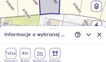 Działka budowlana Orzełek