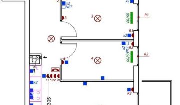 Mieszkanie 3-pokojowe Środa Wielkopolska