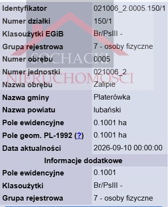 Działka budowlana Zalipie. Zdjęcie 9