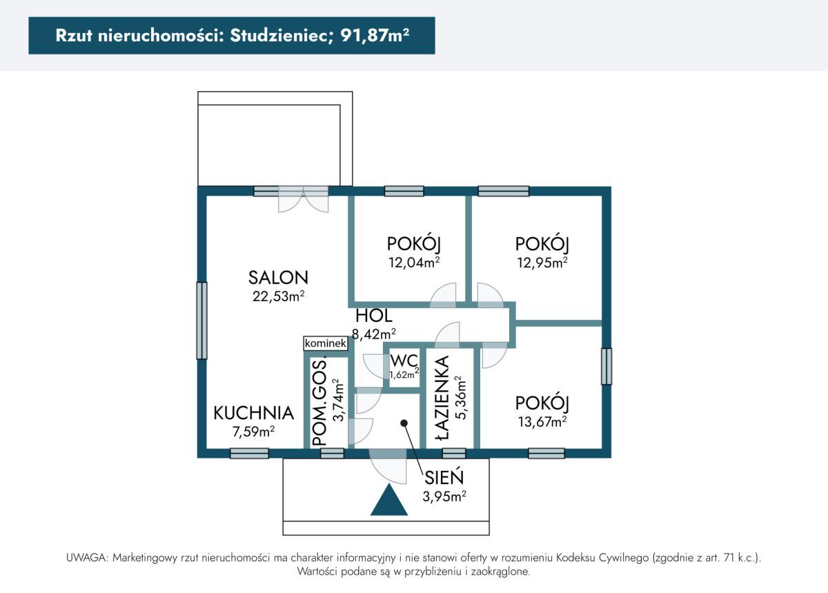 dom wolnostojący, 4 pokoje Studzieniec. Zdjęcie 19