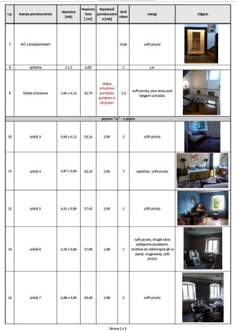 dom wolnostojący, 10 pokoi Jaźwina. Zdjęcie 81