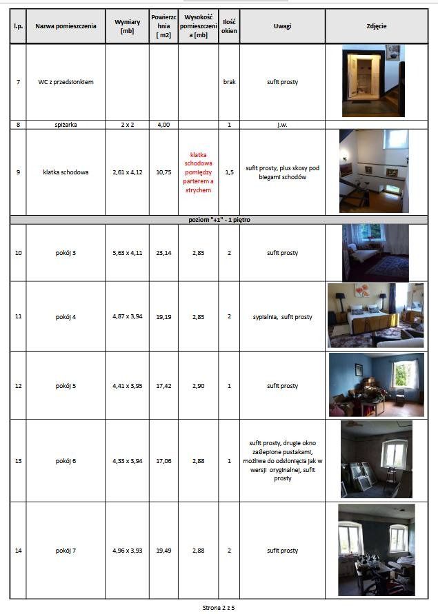 dom wolnostojący, 10 pokoi Jaźwina. Zdjęcie 81