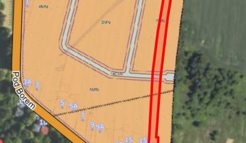 Działka inwestycyjna Oświęcim Dwory Pierwsze