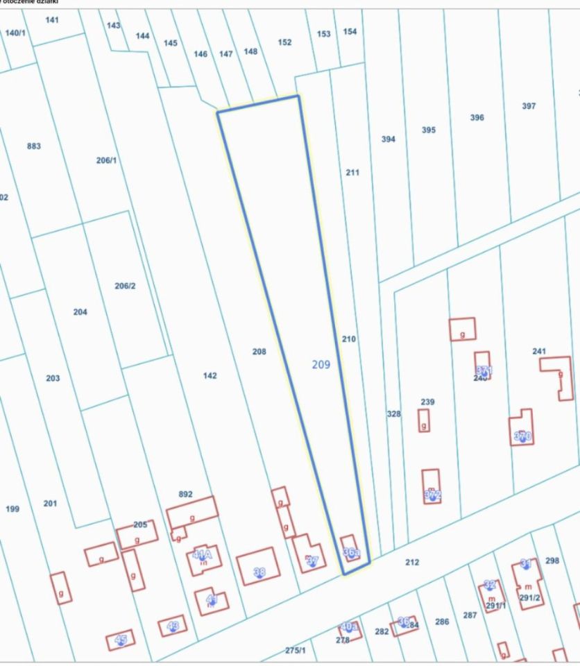 Działka rolno-budowlana Kąty Pierwsze. Zdjęcie 1