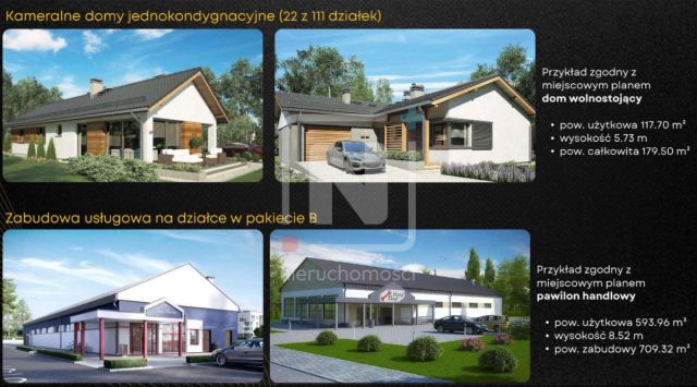 Działka budowlana Jarnatów. Zdjęcie 4