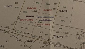 Działka budowlana Pęglity