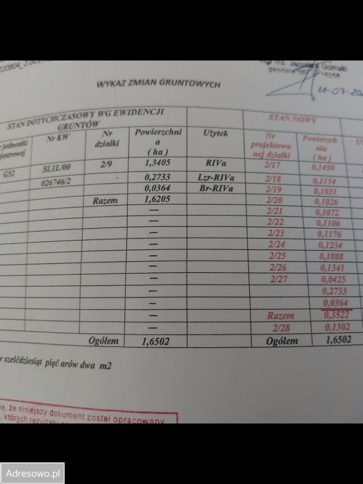 Działka budowlana Garczegorze Darżkowo. Zdjęcie 2