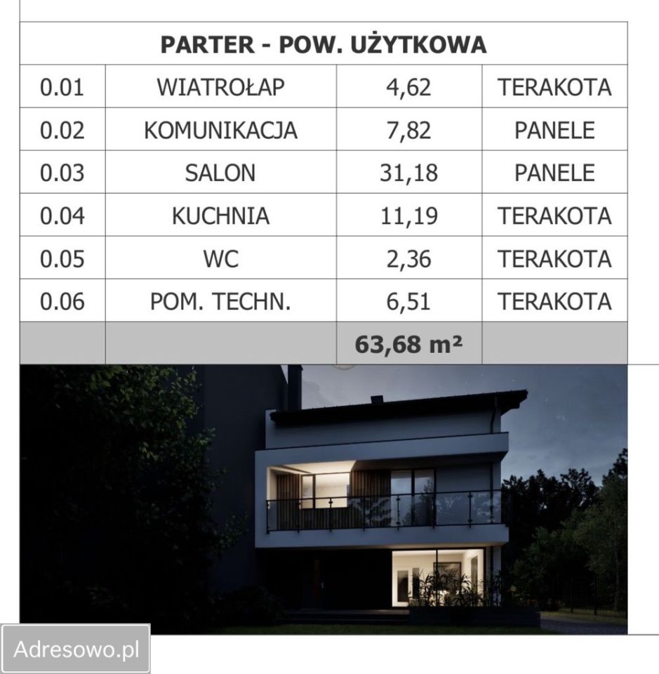 Działka budowlana Łódź Zdrowie, ul. Filarecka. Zdjęcie 6