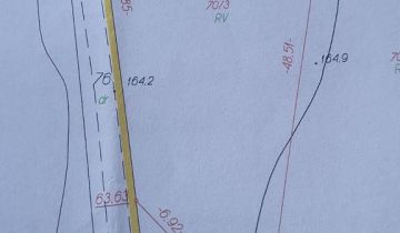 Działka rekreacyjna Sobącz