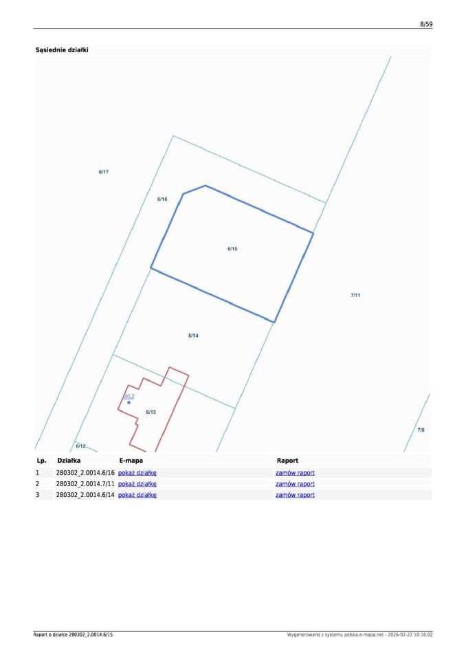 Działka budowlana Księży Dwór. Zdjęcie 2