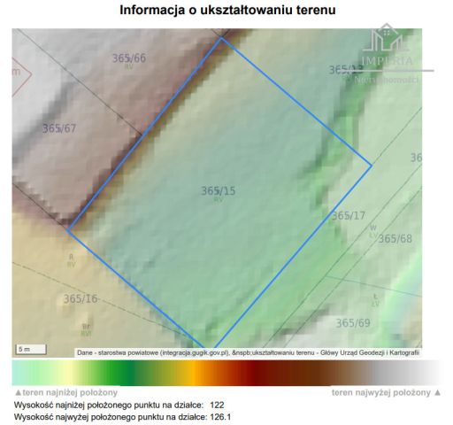 Działka budowlana Żukowo, ul. Gdańska. Zdjęcie 6