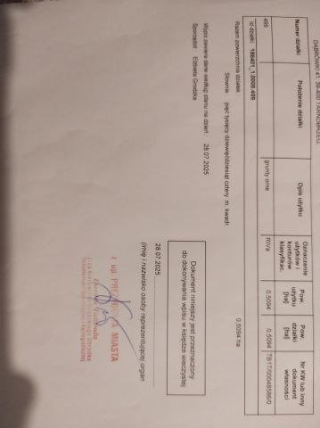 Działka rolna Tarnobrzeg Sobów. Zdjęcie 2