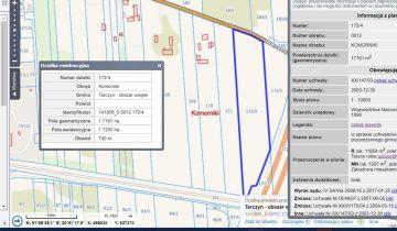 Działka inwestycyjna Komorniki