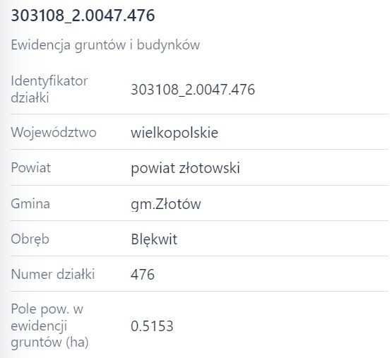 Działka inwestycyjna Blękwit. Zdjęcie 7