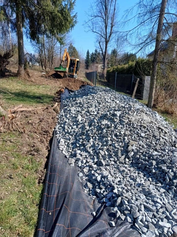 Działka budowlana Witanowice. Zdjęcie 4