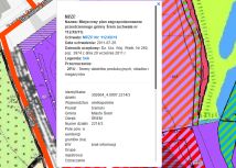 Działka inwestycyjna Śrem, ul. 750-lecia. Zdjęcie 3