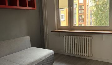 Mieszkanie 2-pokojowe Wrocław Śródmieście