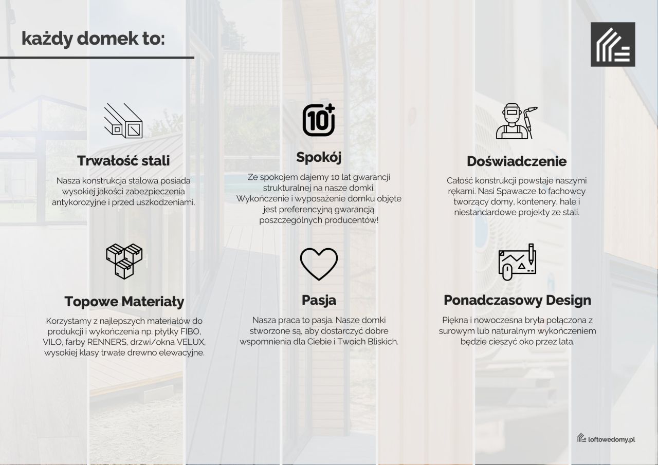 Działka rekreacyjna Skorzewo. Zdjęcie 6