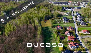 Działka budowlana Węgrzce Wielkie