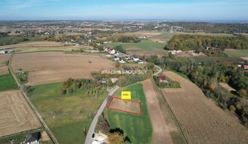 Działka budowlana Maciejowice